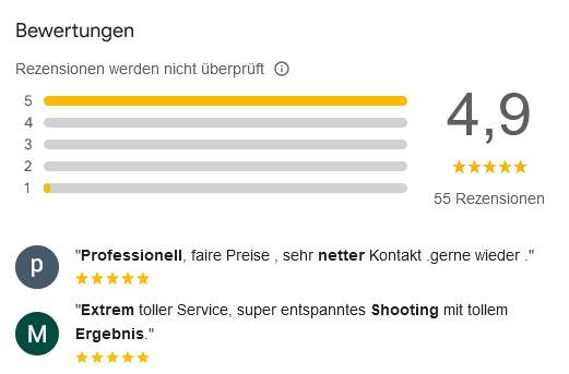 Positive Bewertungen von zufriedenen Kunden